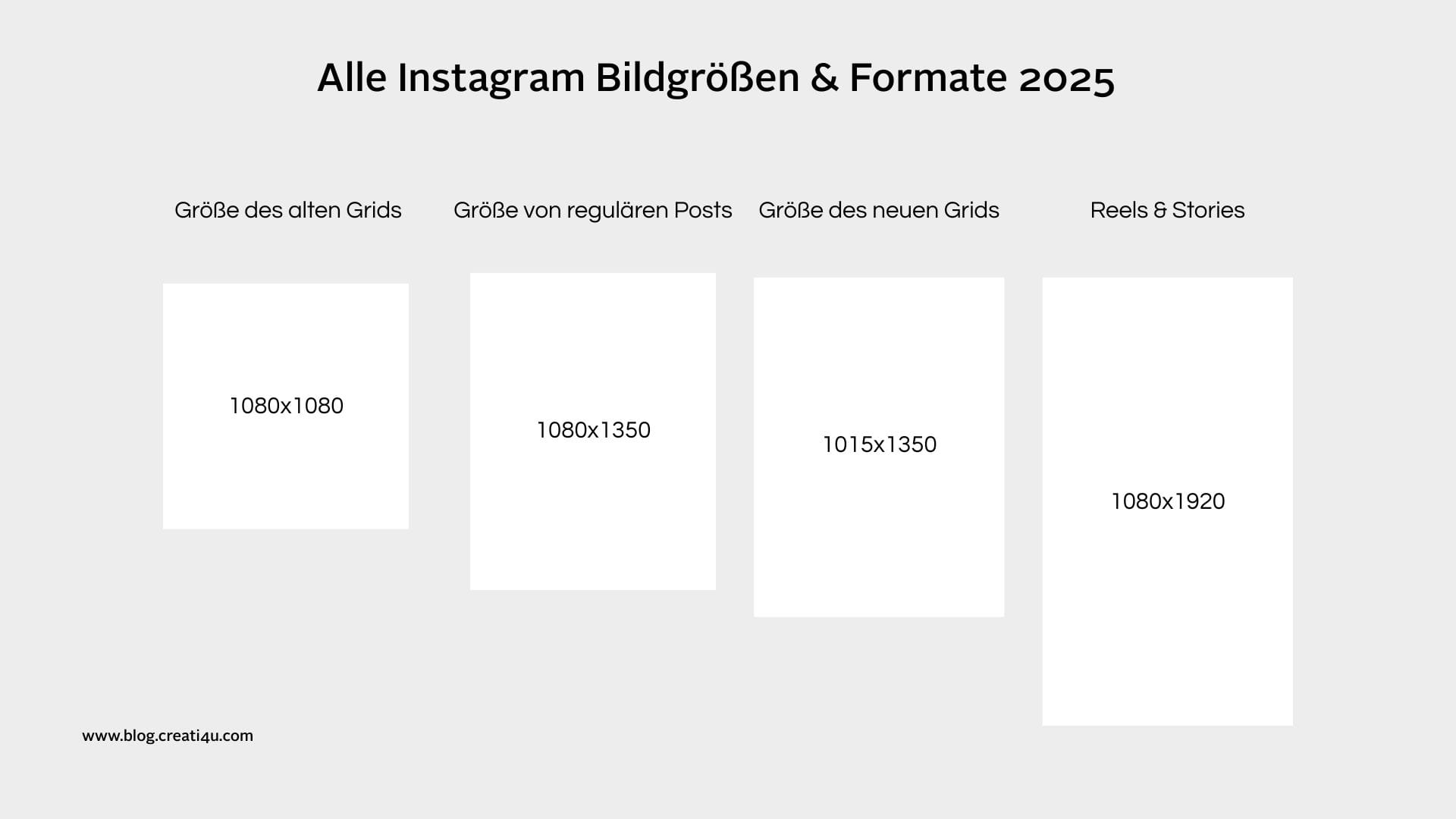 Neue Instagram Formate 2025: Die 7 wichtigsten Änderungen, die du jetzt kennen musst