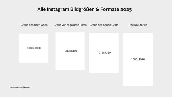 Neue Instagram Formate 2025: Die 7 wichtigsten Änderungen, die du jetzt kennen musst